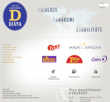 Diāna, tirdzniecības centrs, AS